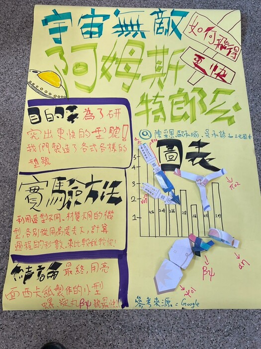 114科學營圖片