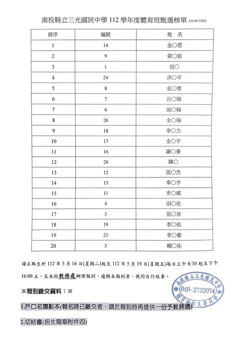 112學年三光國中體育班新生甄選榜單