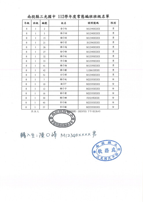1