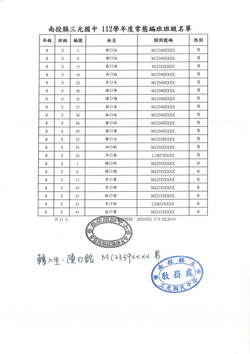 1