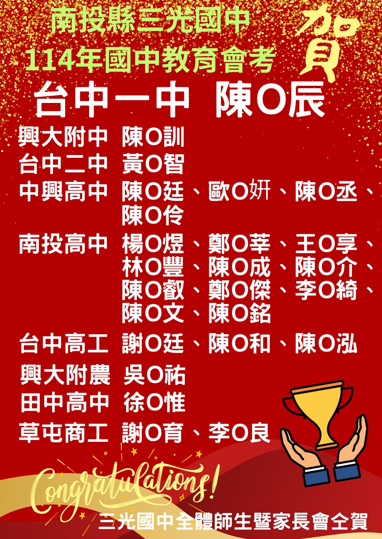114榜單